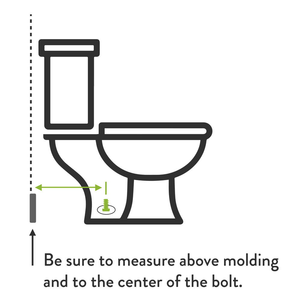 Be sure to measure above molding