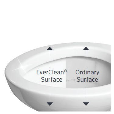 everclean